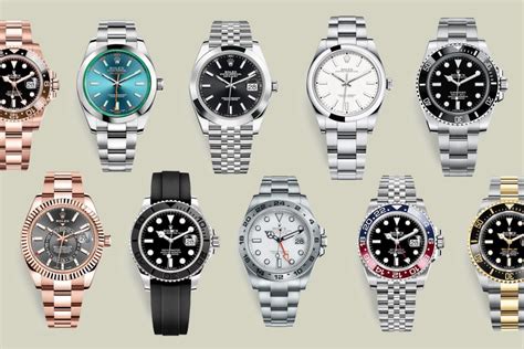 rolex nuovi bracciali crown collection|new rolex watches 2024.